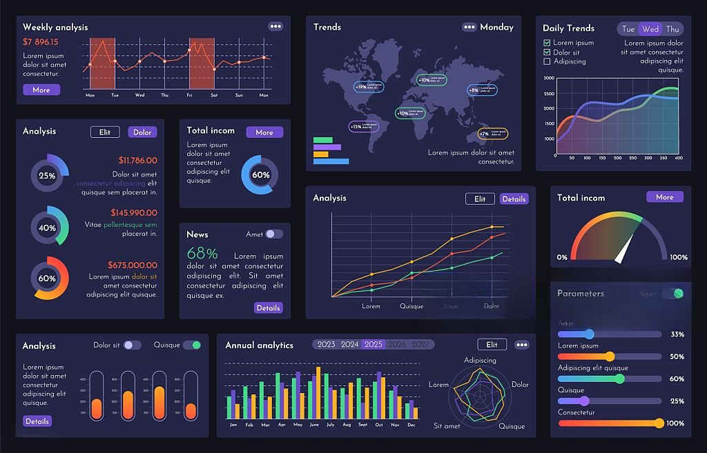 AI dashboard